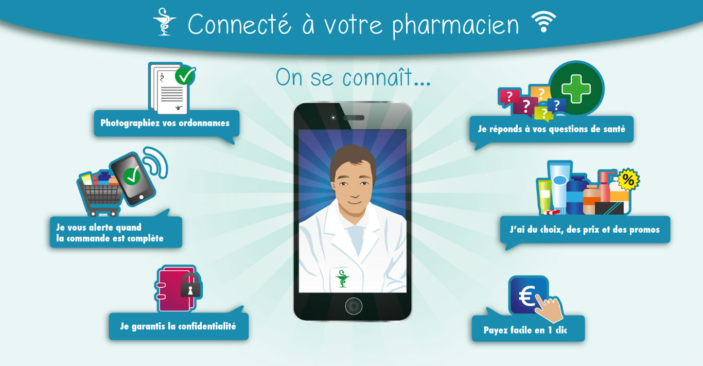 Connecté à votre pharmacien